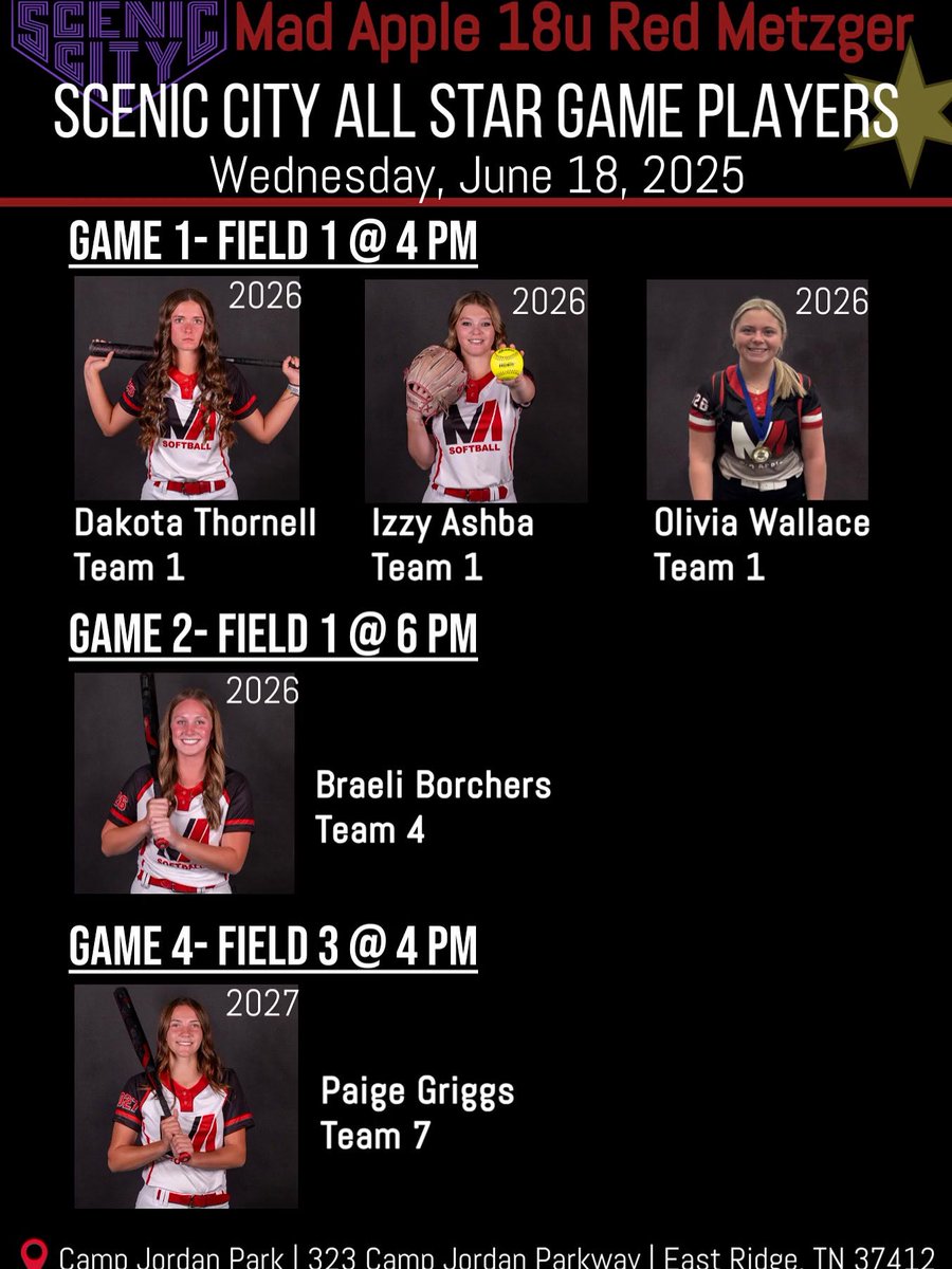 Mad Apple 18u Red Metzger 🥎 (@madapplereds) on Twitter photo 🤩Check out our players competing in the Scenic City All-Star Games this Wednesday, June 18!
Best of luck, ladies- we know you’ll rep Mad Apple well! 😡🍎💪 <a href="/Olivia39541140/">Olivia Wallace</a> <a href="/dthornell02/">Dakota</a> <a href="/Isabelleashba/">Isabelle</a> <a href="/braeliborchers/">Braeli Borchers 2026</a> <a href="/paigegriggs21/">Paige Griggs</a> 🤩Check out our players competing in the Scenic City All-Star Games this Wednesday, June 18!
Best of luck, ladies- we know you’ll rep Mad Apple well! 😡🍎💪 <a href="/Olivia39541140/">Olivia Wallace</a> <a href="/dthornell02/">Dakota</a> <a href="/Isabelleashba/">Isabelle</a> <a href="/braeliborchers/">Braeli Borchers 2026</a> <a href="/paigegriggs21/">Paige Griggs</a>