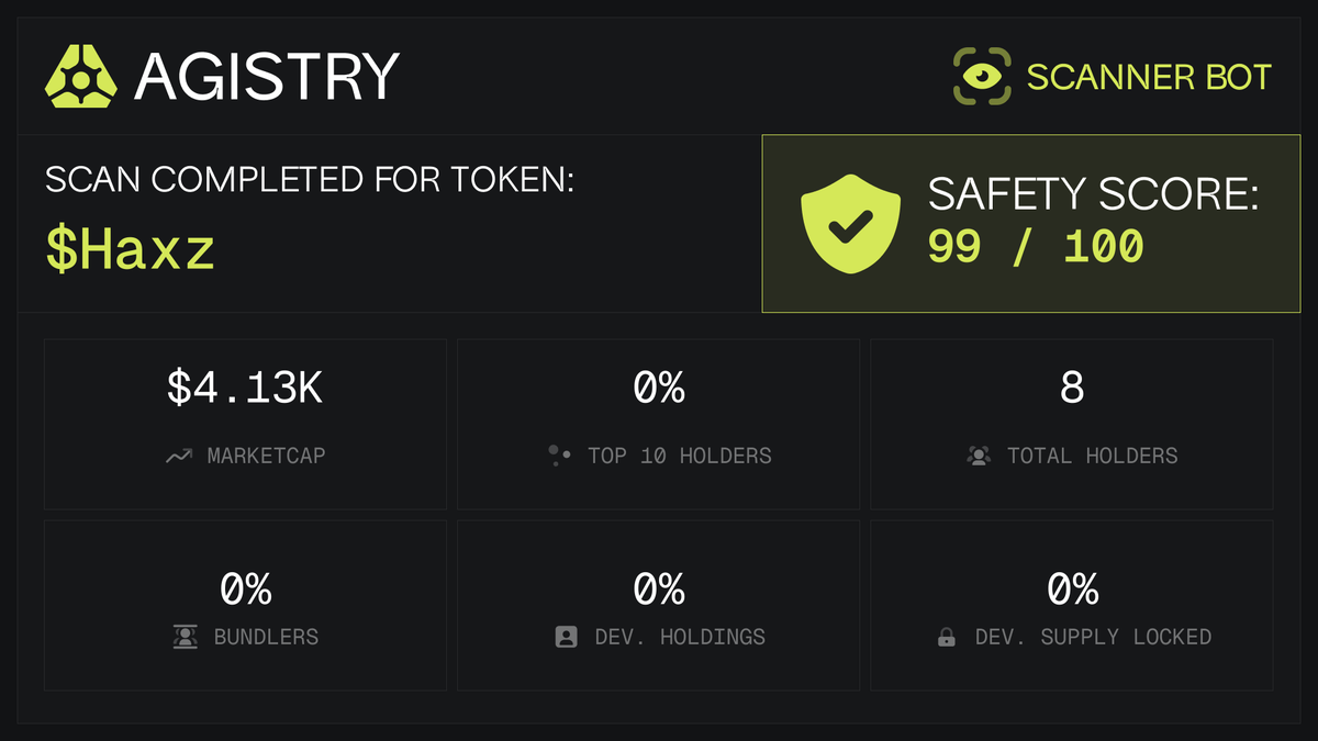 AGISTRY SCAN 👁️ tweet media