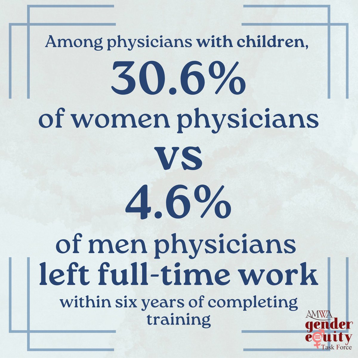 (1/3) #DidYouKnow Within 6 years of completing training, 22.6% of women physicians stop working full-time—compared to just 3.6% of men? For those with children, the gap is even wider: 30.6% vs. 4.6%. 😳 #WomenInMedicine #GenderEquity #WorkLifeBalance