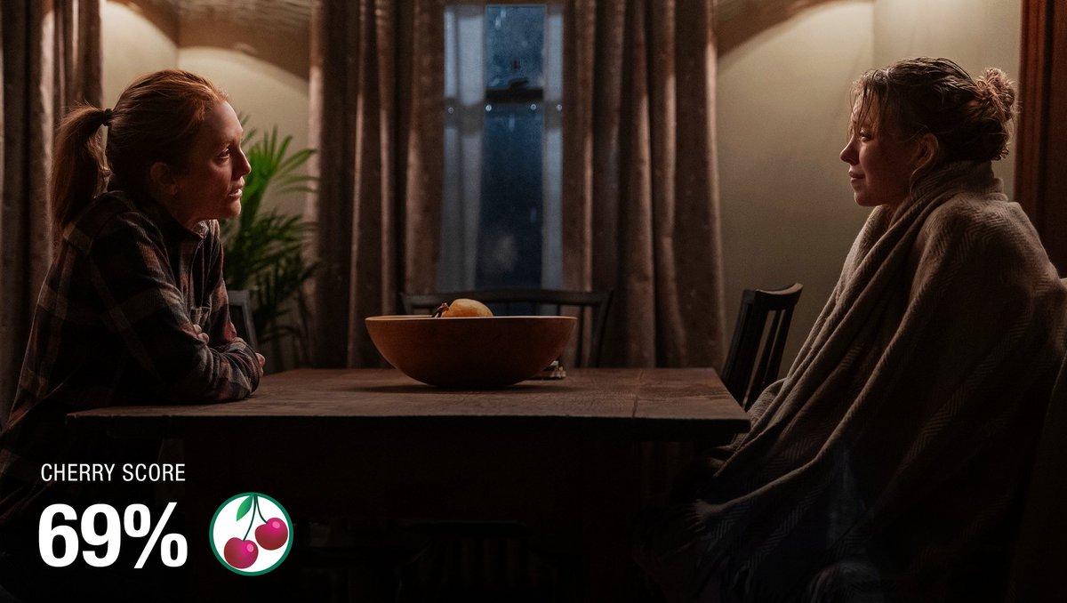 ECHO VALLEY (69% #CherryScore 🍒): “Even as the web gets sticky, Pearce maintains control of each thread with his steady direction." - <a href="/simplylovia/">lovia</a>, <a href="/THR/">The Hollywood Reporter</a>

<a href="/AppleTV/">Apple TV</a> 🔗: thecherrypicks.com/films/echo-val…