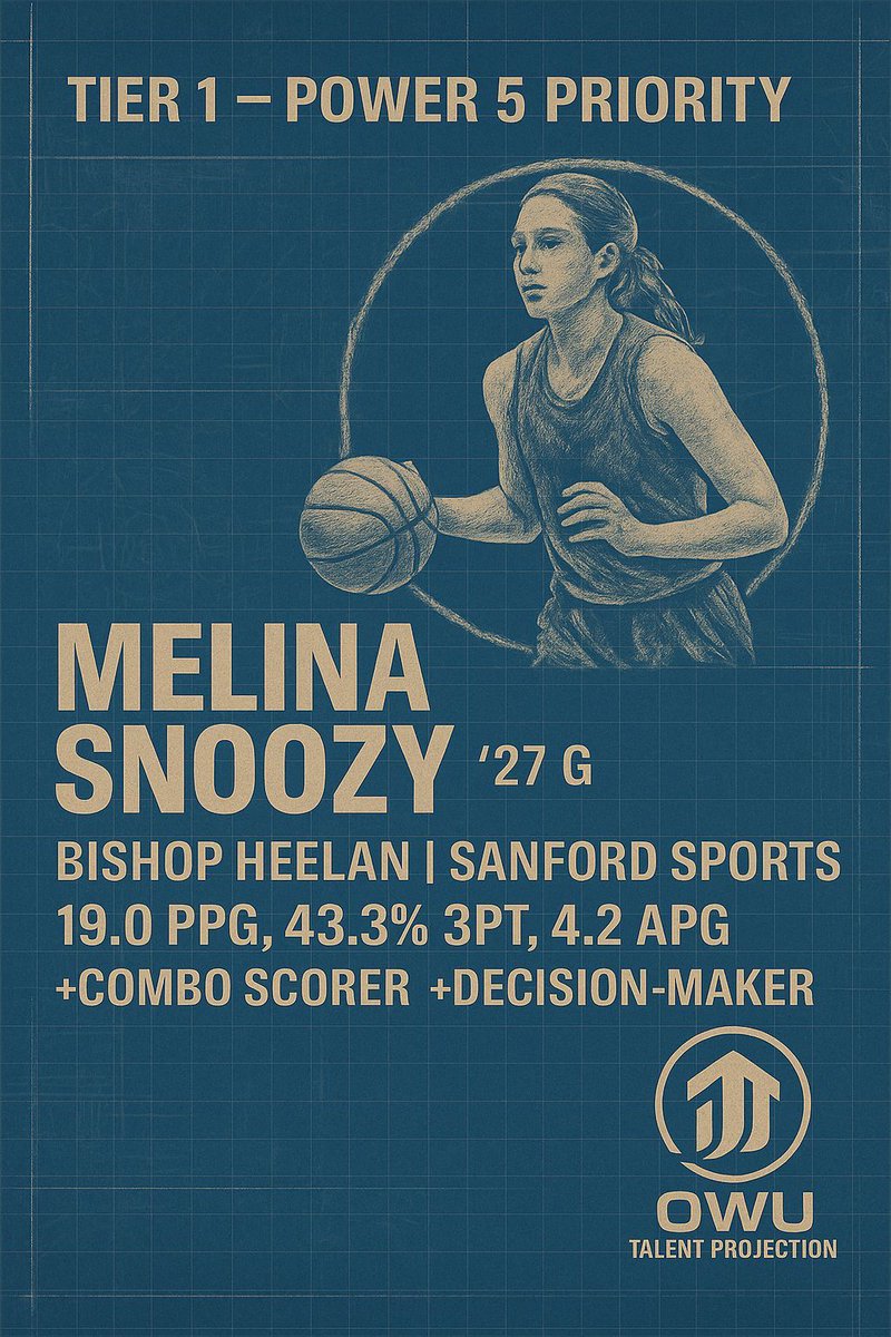 OWU: Talent Projection (@owutalent) on Twitter photo Melina Snoozy (‘27) <a href="/MelinaSnoozy1/">Melina Snoozy</a> | 5’11” G | Bishop Heelan <a href="/HeelanGirlsBB/">Heelan Girls Basketball</a> / Sanford Sports <a href="/ssahoopsteams/">Sanford Sports Academy Basketball Teams</a>
19.0 PPG, 43.3% 3PT, 4.2 APG. 61 3PM.
+Combo scorer +Decision-maker
Tier 1. HM-ready sniper.
#EliteShooter #FandelTrajectory Melina Snoozy (‘27) <a href="/MelinaSnoozy1/">Melina Snoozy</a> | 5’11” G | Bishop Heelan <a href="/HeelanGirlsBB/">Heelan Girls Basketball</a> / Sanford Sports <a href="/ssahoopsteams/">Sanford Sports Academy Basketball Teams</a>
19.0 PPG, 43.3% 3PT, 4.2 APG. 61 3PM.
+Combo scorer +Decision-maker
Tier 1. HM-ready sniper.
#EliteShooter #FandelTrajectory