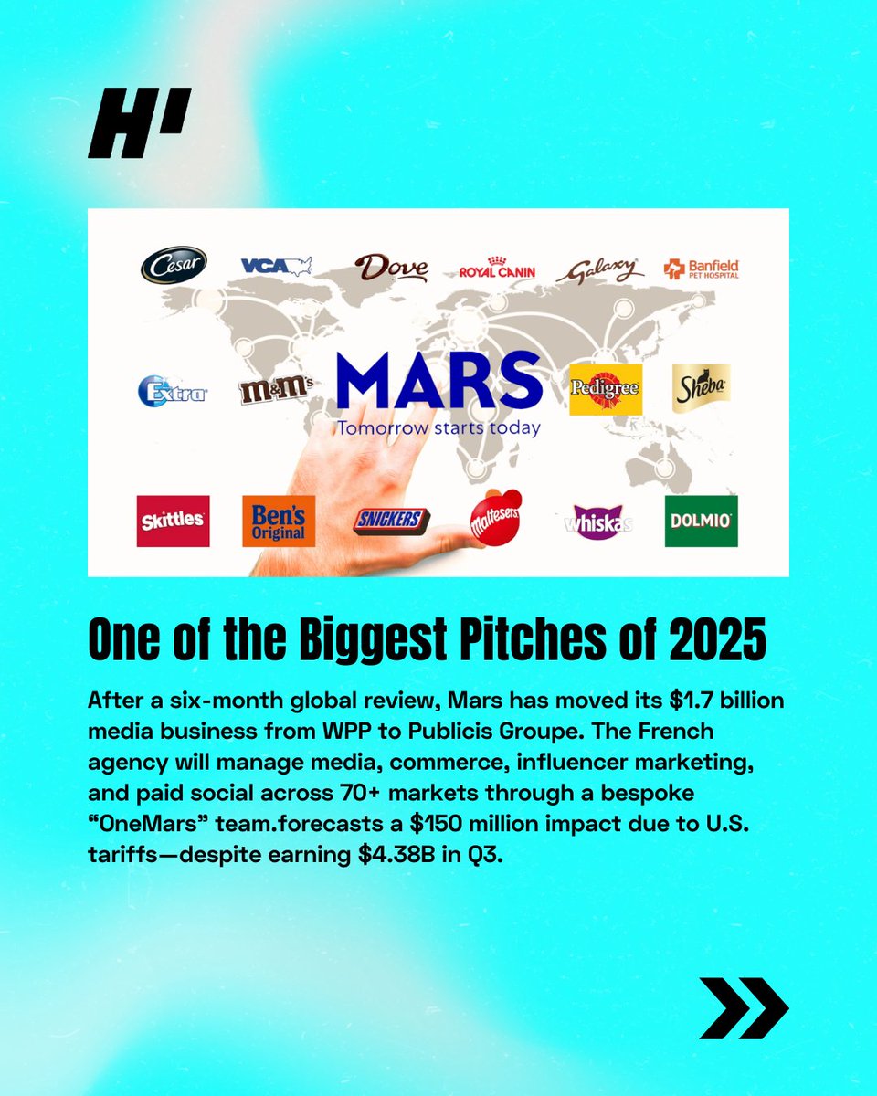 HireInfluence | Influencer Marketing Agency tweet media