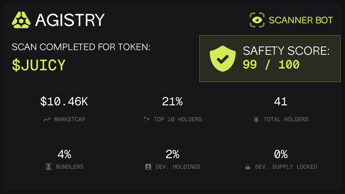 AGISTRY SCAN 👁️ tweet media