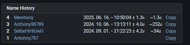 Myew 2 Electric Boogaloo! tweet media