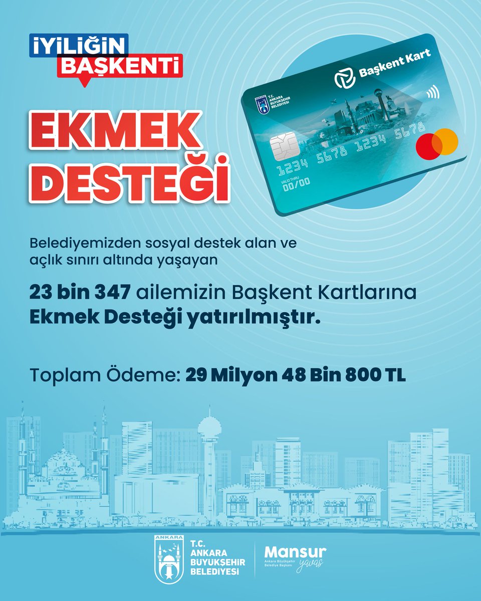 Başkent Kart ile Ekmek Desteğimiz Devam Ediyor 

Sosyal destek sağladığımız ve açlık sınırının altında yaşayan 23 bin 347 ailemizin Başkent Kartlarına, toplam 29 milyon 48 bin 800 TL tutarında ekmek desteği yatırdık.

İyiliğin Başkenti Ankara’da dayanışmayı büyütüyor, sofraları