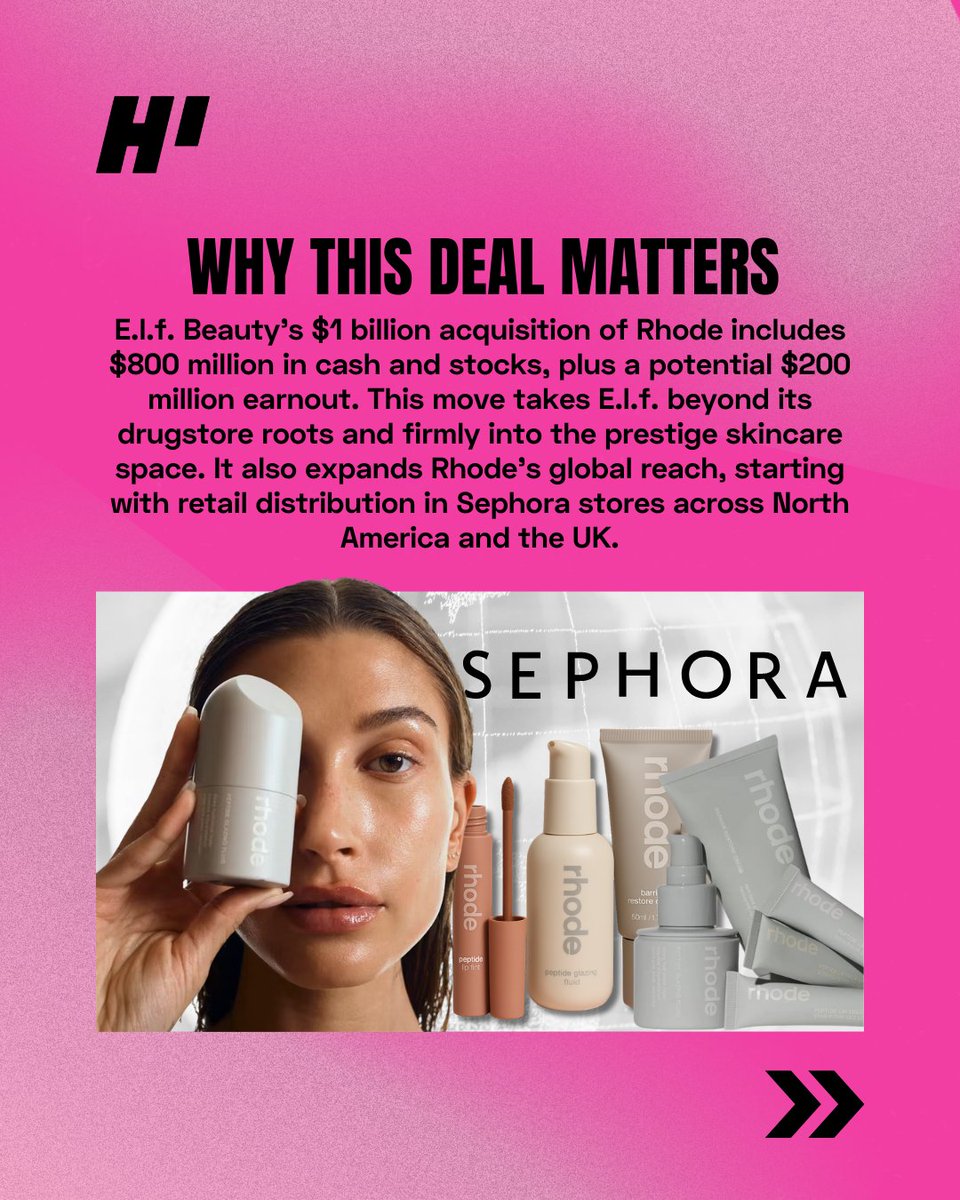 HireInfluence | Influencer Marketing Agency tweet media