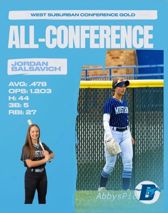 Jordan Balsavich (@jbalsavich2028) on Twitter photo Closed my freshman year with <a href="/DGSsoftball/">Downers Grove South Softball</a>! I am thankful to receive the West Suburban Gold All-Conference, and IHSA 4a All-State 3rd team award! Happy to be apart of a great group of athletes! Thanks to my teammates and coaches for a great season! <a href="/SilverHawkSball/">Silver Hawks</a> <a href="/SilverHawks14U/">14U Dennison Silver Hawks-Vigliotti</a> Closed my freshman year with <a href="/DGSsoftball/">Downers Grove South Softball</a>! I am thankful to receive the West Suburban Gold All-Conference, and IHSA 4a All-State 3rd team award! Happy to be apart of a great group of athletes! Thanks to my teammates and coaches for a great season! <a href="/SilverHawkSball/">Silver Hawks</a> <a href="/SilverHawks14U/">14U Dennison Silver Hawks-Vigliotti</a>