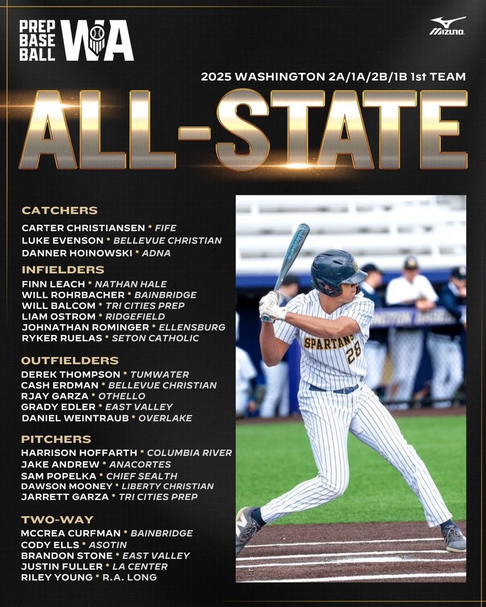 SetonCougarBaseball (@setoncougs) on Twitter photo Congratulations to <a href="/RuelasRyker/">Ryker Ruelas</a> for being selected to the Prep Baseball Washington All State Team Congratulations to <a href="/RuelasRyker/">Ryker Ruelas</a> for being selected to the Prep Baseball Washington All State Team
