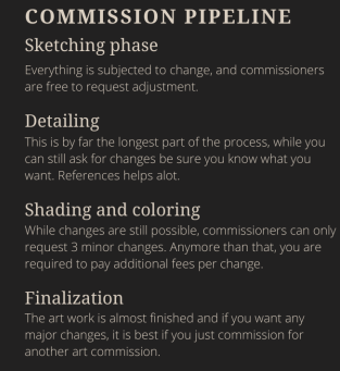 Kinda the reason why i made these things clear lol gotta make sure folks know that i am open to fix stuff while still protecting me from being overworked.