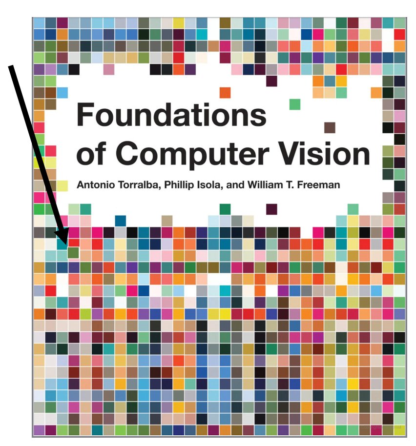 🧐Wait, what happened to this pixel? 😜