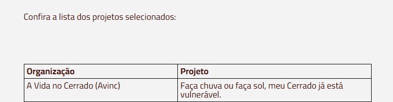 A vida no Cerrado - AVINC tweet media