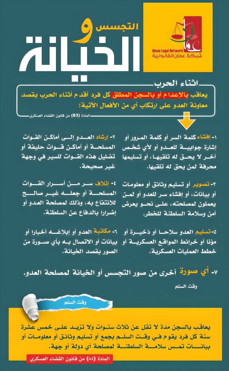 التجسس والخيانة … وفق المقرر في قانون القضاء العسكري.
~~~
#شبكة_عمان_القانونية