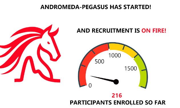 Eduardo Kattan (@edu_kattan) on Twitter photo ANDROMEDA-PEGASUS on fire! Less than 2 months since the study started and steady increase in recruitment every day! <a href="/AndromedaShock/">ANDROMEDA-SHOCK</a> <a href="/ThinkingCC/">Philippe Rola</a> <a href="/ESICM/">ESICM</a> <a href="/FernandoRamasco/">Fernando Ramasco Rueda</a> <a href="/DrMiguelIbarra1/">Dr. Miguel Ibarra-Estrada</a> <a href="/ross_prager/">Ross Prager</a> <a href="/ZPutowski/">Zbigniew Putowski</a> ANDROMEDA-PEGASUS on fire! Less than 2 months since the study started and steady increase in recruitment every day! <a href="/AndromedaShock/">ANDROMEDA-SHOCK</a> <a href="/ThinkingCC/">Philippe Rola</a> <a href="/ESICM/">ESICM</a> <a href="/FernandoRamasco/">Fernando Ramasco Rueda</a> <a href="/DrMiguelIbarra1/">Dr. Miguel Ibarra-Estrada</a> <a href="/ross_prager/">Ross Prager</a> <a href="/ZPutowski/">Zbigniew Putowski</a>