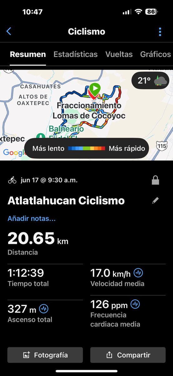 Niñito día a todos….. a trabajar