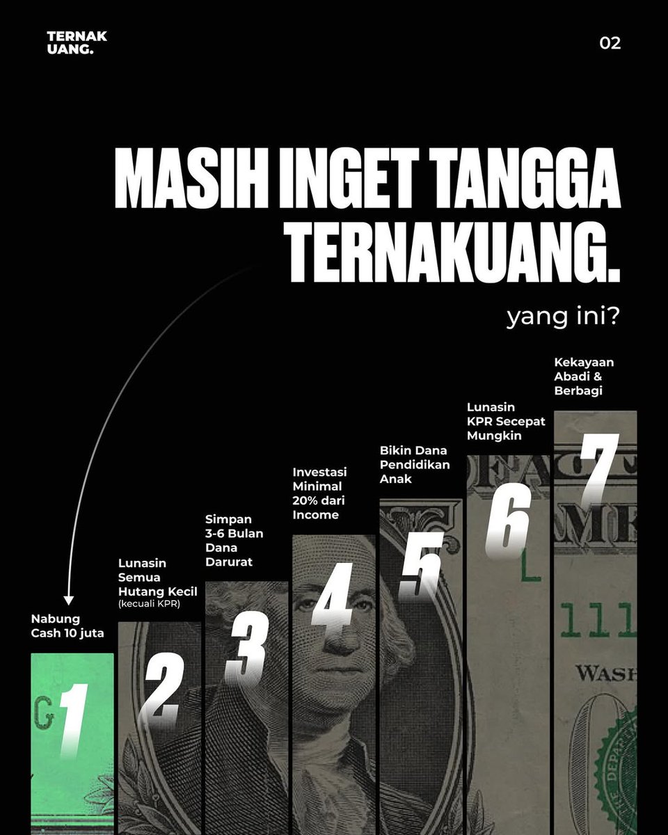 Kamu Punya duit Rp10 juta bukan buat flexing Tapi biar hidup gak panik pas dapet masalah random 😭 Cek dulu deh ini 

KENAPA SIH HARUS PUNYA CASH PEGANGAN MINIMAL 10 JUTA ? 

Bukan biar kelihatan sultan, tapi biar hidup lo gak kelabakan tiap ada apes dadakan 

Contohnya nih :