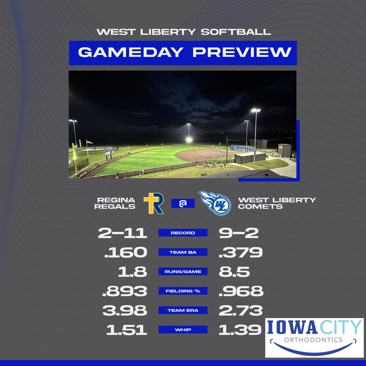 West Liberty CSD (@westlibertycsd) on Twitter photo Tonight's Iowa City Orthodontics preview as <a href="/WestLibertySB/">West Liberty Softball</a> travels to Regina in RVC south action!
<a href="/WestLibAthletic/">West Lib Athletics</a>
<a href="/drnathanhall/">Nathan Hall</a>
<a href="/4girls20/">Trisha Hall</a> Tonight's Iowa City Orthodontics preview as <a href="/WestLibertySB/">West Liberty Softball</a> travels to Regina in RVC south action!
<a href="/WestLibAthletic/">West Lib Athletics</a>
<a href="/drnathanhall/">Nathan Hall</a>
<a href="/4girls20/">Trisha Hall</a>