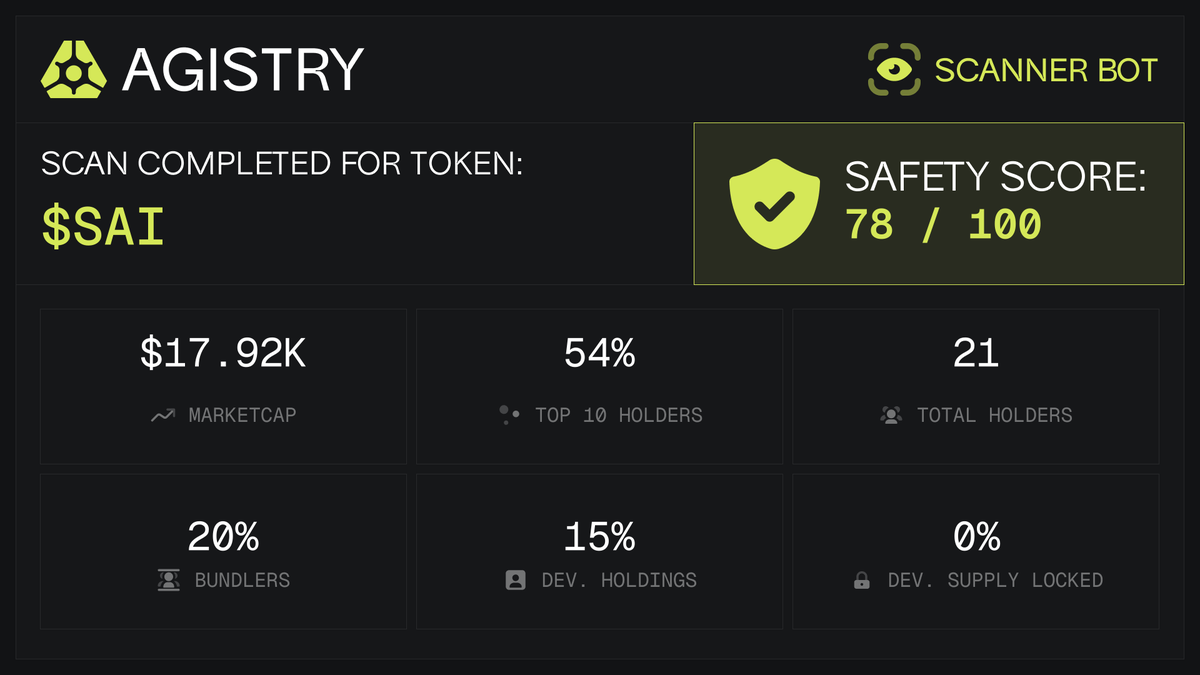 AGISTRY SCAN 👁️ tweet media