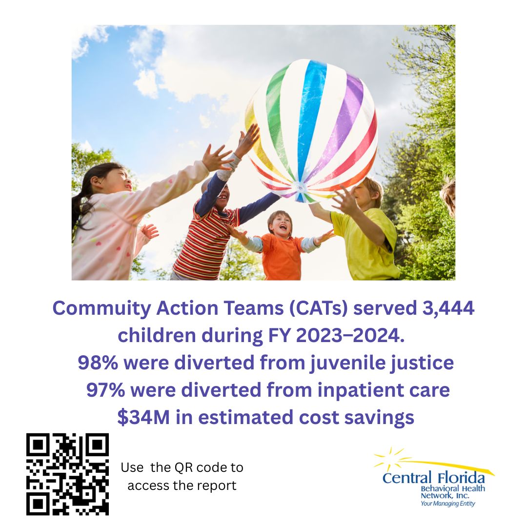 Behavioral health programs = big impact 💥 &amp; big savings 💰 in FL!
Community Action Teams helped 3,444 kids, saving FL an estimated $34M by diverting them from justice system &amp; inpatient care.
Investing in behavioral health works.

FL TaxWatch Report🔗 tinyurl.com/bdddv9w