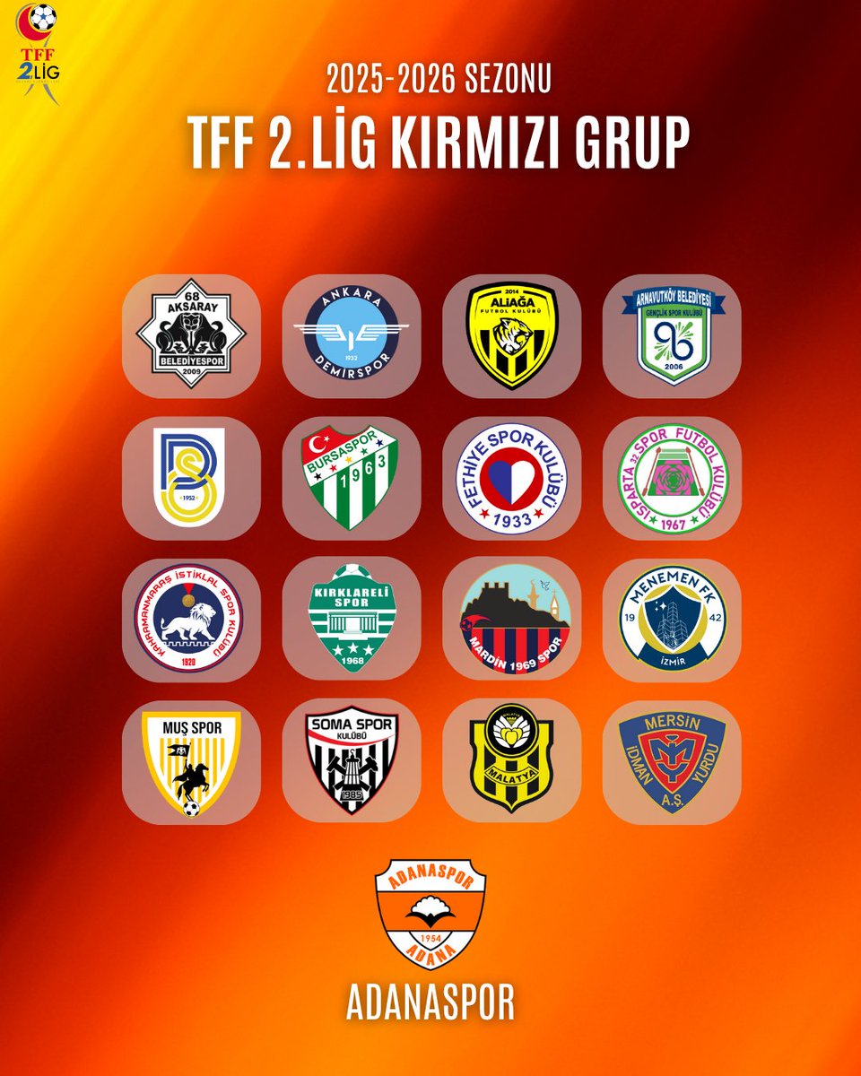 2025-2026 Sezonunda Yer Aldığımız TFF 2.Lig Kırmızı Grup Açıklanmıştır.