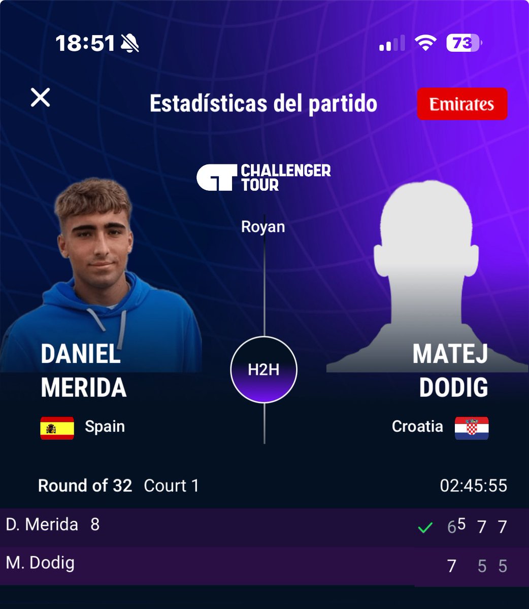 Mridatenis1's tweet image. Nueva semana comenzamls con buen pie a pesar del cansancio , viaje ect seguimosss