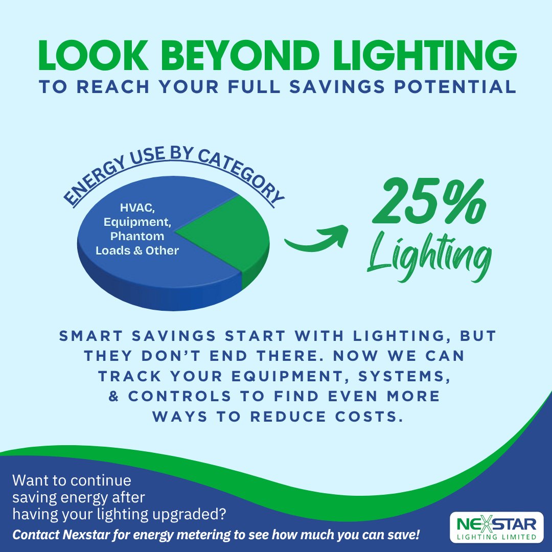 Nexstar Lighting (@NexstarLighting) / Posts / X