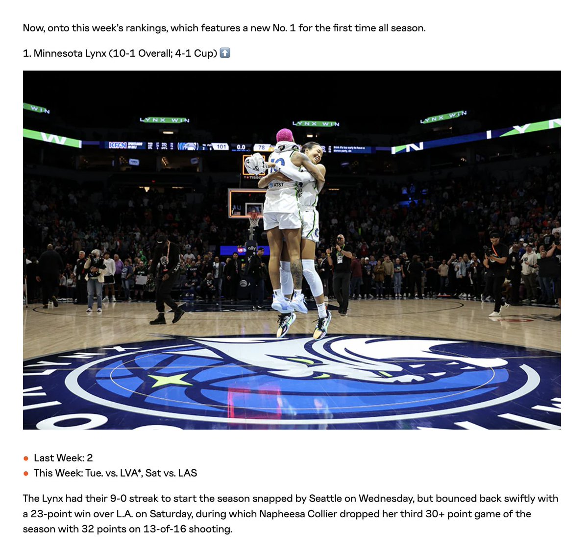 #1 IN THE POWER RANKINGS FOR A REASON