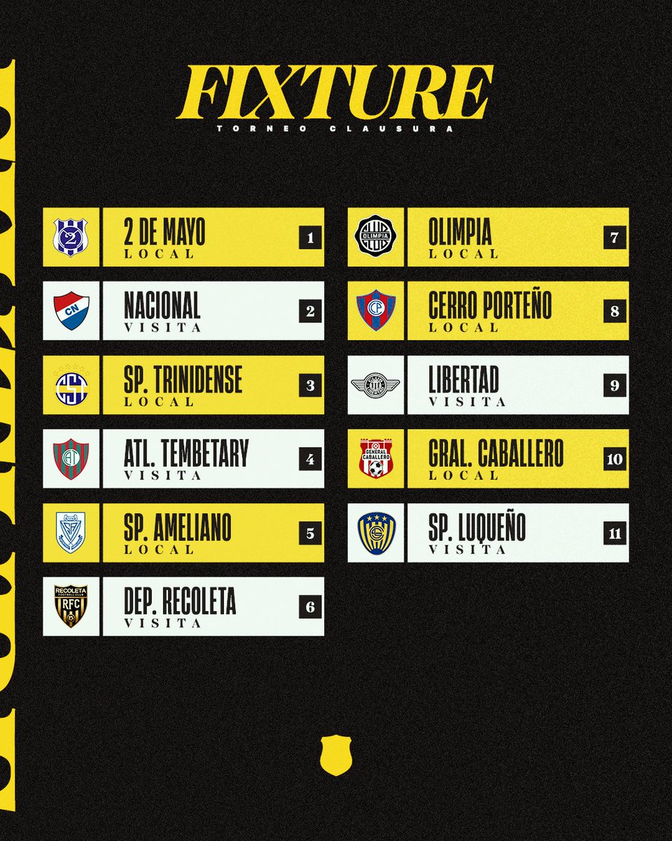 🫡 ¡Nuestro camino en el Torneo Clausura! 

#VamosLegendario🟡⚫️