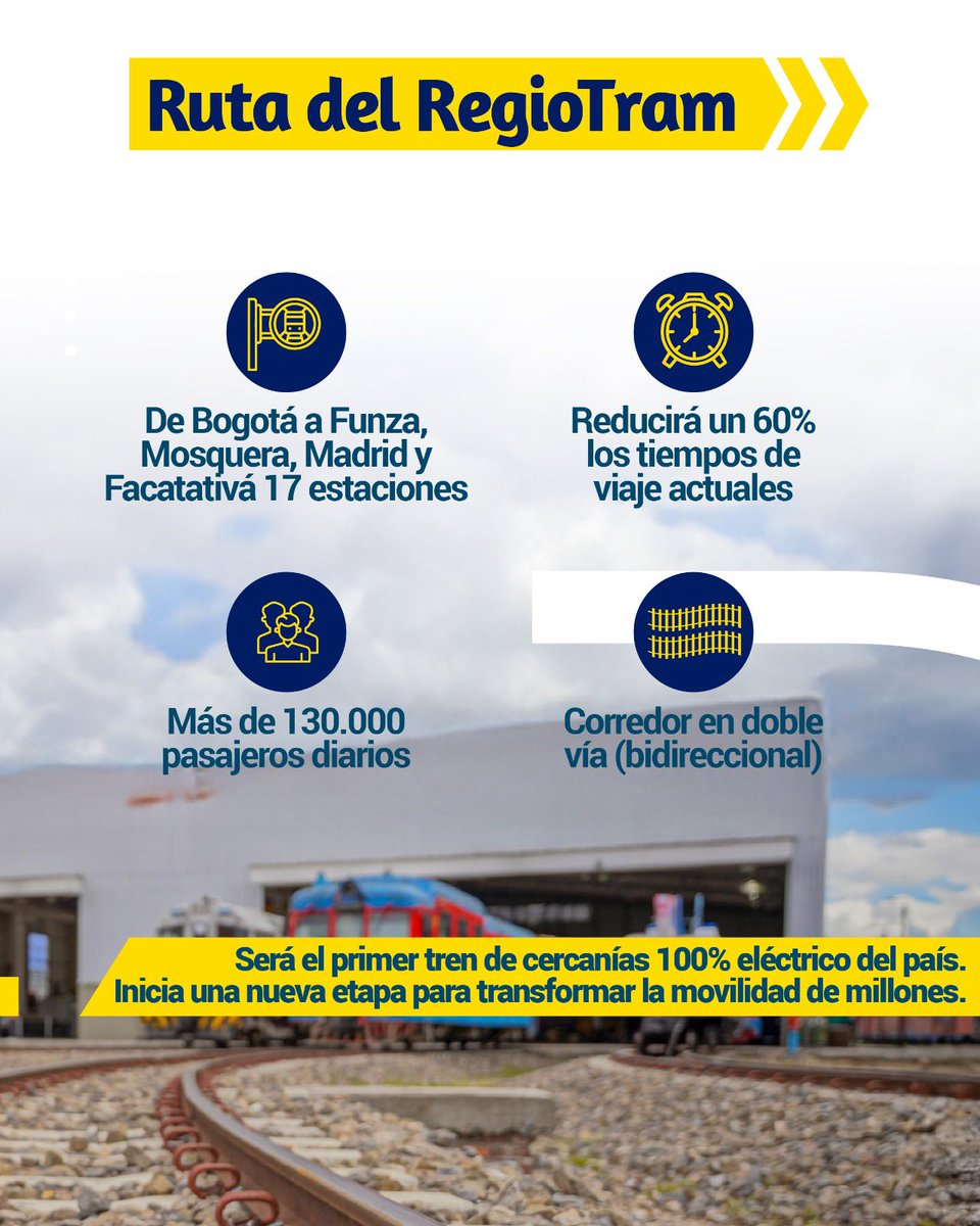 Con una inversión histórica de 2,9 billones de pesos, este tren 100% eléctrico conectará a #Bogotá con #Funza, #Mosquera, #Madrid y #Facatativá a través de 17 estaciones modernas y sostenibles.

#RegioTram #RegioSobreRieles #movilidad #bienestar #tiempo