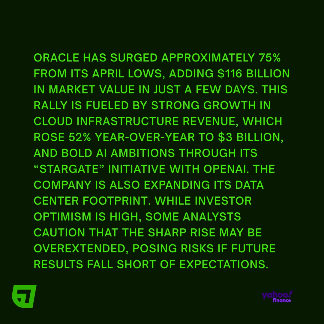 Markets by GEN tweet media