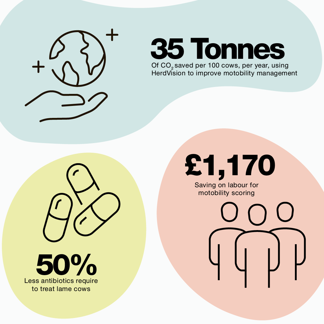 Wynnstay Group tweet media