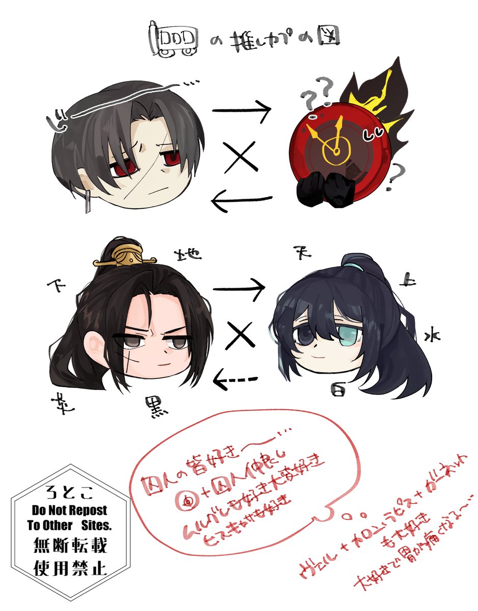 ろとこ (@Rotoko26) / Posts / X