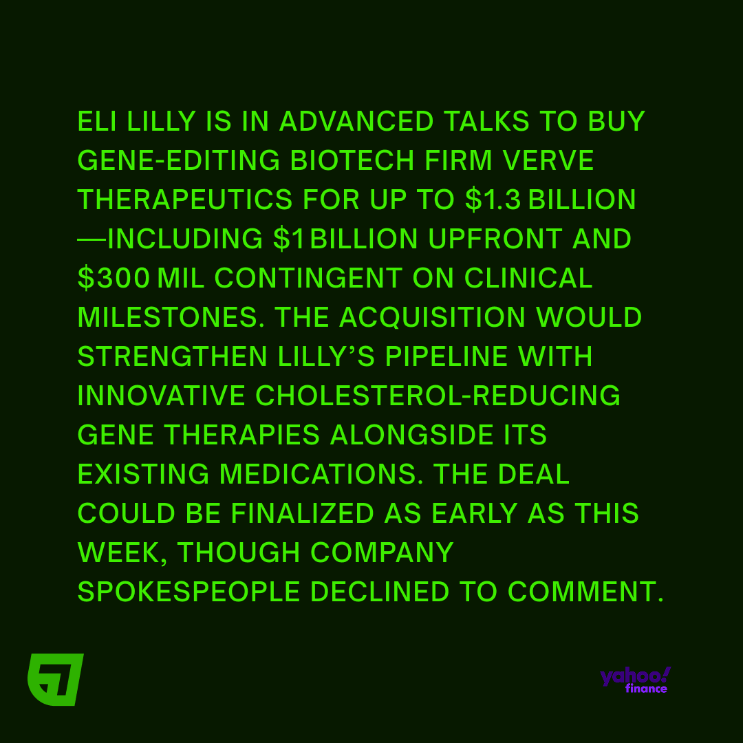 Markets by GEN tweet media