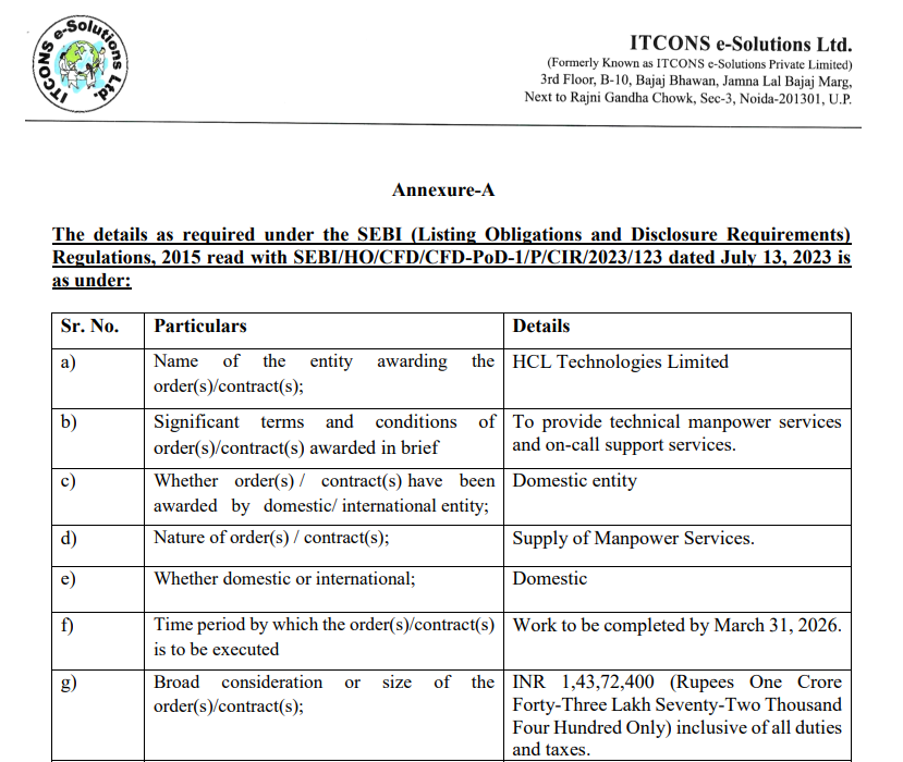 FromRag2riches's tweet photo. 🚨ITCONS E-Solutions
Company has received 2 new work orders from HCL Technologies Limited for providing technical support services and on call support services

🤑1.43 CRORES

⏰Deadline: March 31, 2026 

#ITCONS 
#HCL 
#CALL 
#ONEPIECE 
#panne 
#Israel 
#GOLD 
#G7Summit 
#STOCK https://t.co/wrpctSJJlt