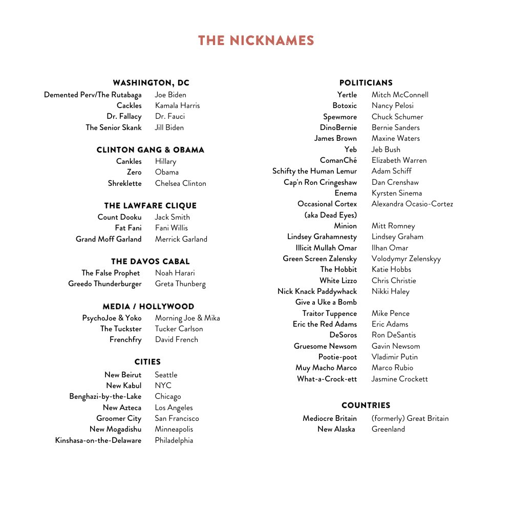 LarrySchwe94560's tweet image. My latest updated Nicknames. Had to change "New Calcutta" (LA) to the more fitting, "New Azteca."