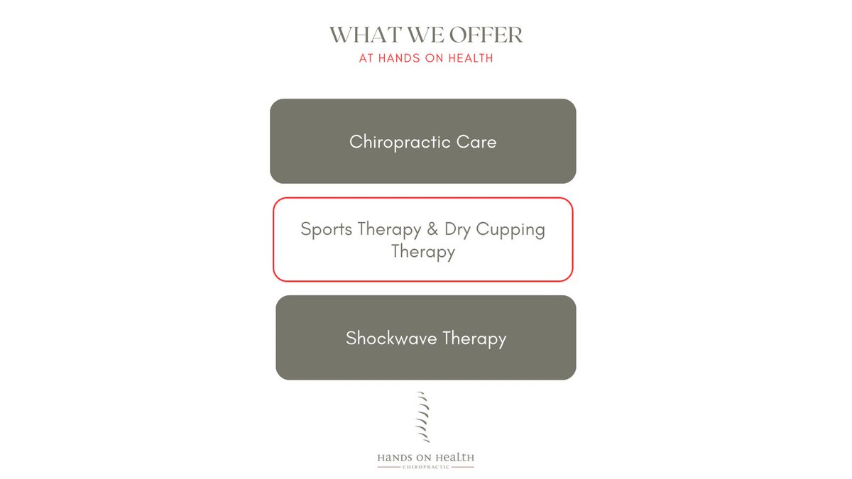 Hands on Health (@hands_on_chiro) on Twitter photo 