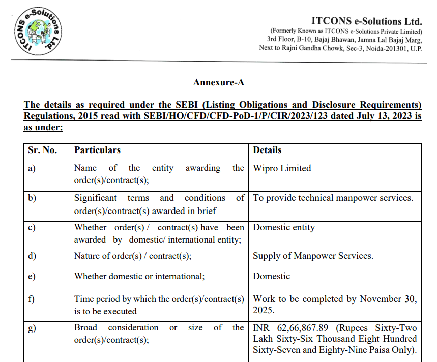 FromRag2riches's tweet photo. 🚨ITCONS E-Solutions
Company has received new work order from Wipro Limited for providing technical manpower services

🤑62.66 LACS

⏰Deadline: 30.11.2025

#ITCONS 
#Argentina 
#Beckysangels 
#Chiapas 
#dhdl 
#HARQEEL  
#WIPRO https://t.co/GIpzkKff5p