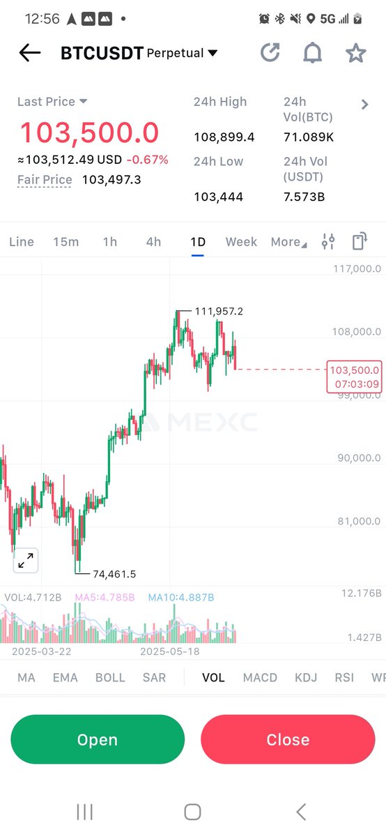 KhonshuArc's tweet image. $BTC Update 👀

You think this dip is because of war? Nope. It’s all in the charts.
Me and my squad shorted the top again at 108kish  yesterday and locked in juicy profits.
We went long two days ago and milked the banks.
We were prepared for this nuke  AGAIN.
All levels and…