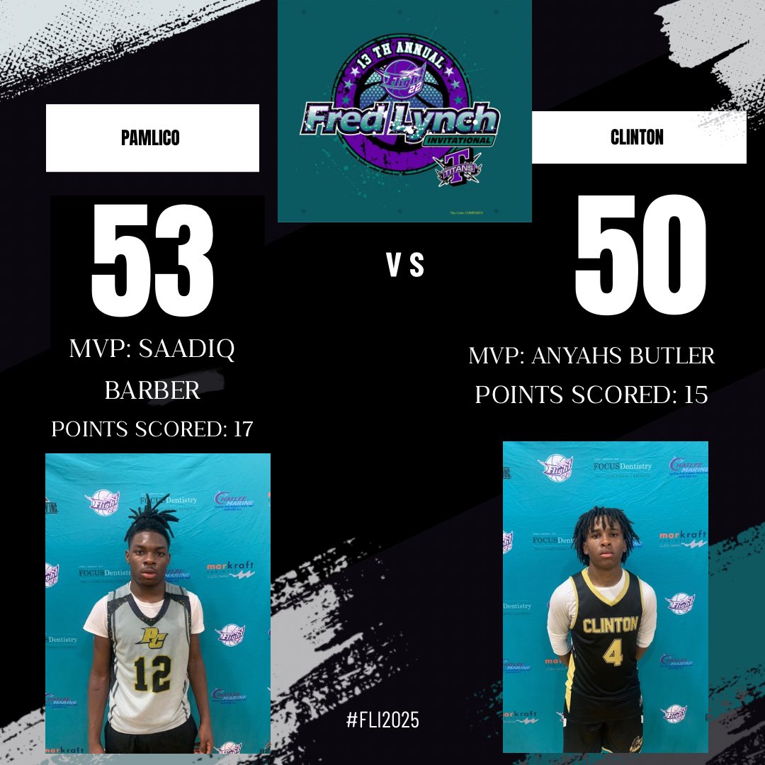 Flight 22 Basketball tweet media