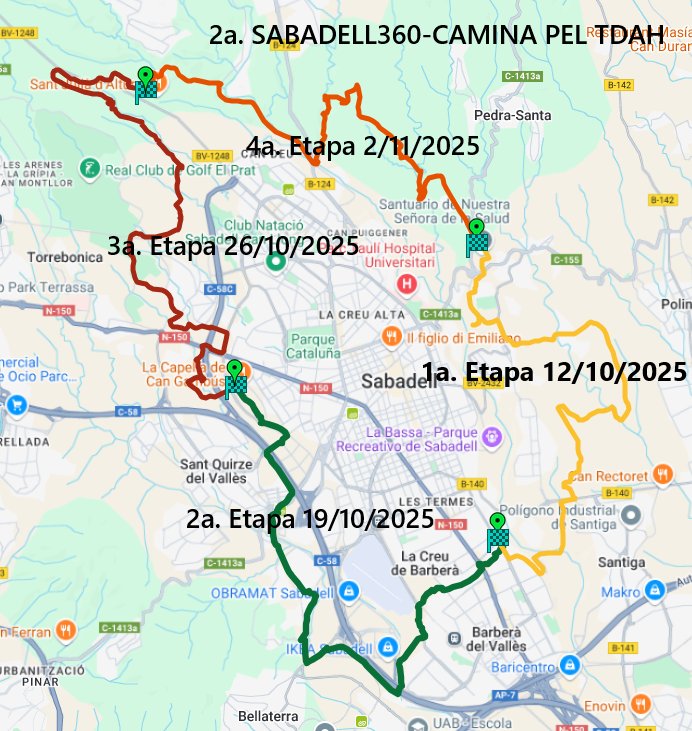 Tenemos TDAH SBD (@tenemostdahsbd) on Twitter photo Torna la Sabadell360-CAMINA PEL TDAH 🚶
Organitzat per <a href="/tdahvalles/">TDAHVALLES 🧡💚🧡💚</a> amb la col·laboració de la Unió Excursionista de Sabadell, UES, i el suport de la <a href="/FcafaT/">Federació Catalana TDAH</a>.
Estiguis atent, aviat més informació. Torna la Sabadell360-CAMINA PEL TDAH 🚶
Organitzat per <a href="/tdahvalles/">TDAHVALLES 🧡💚🧡💚</a> amb la col·laboració de la Unió Excursionista de Sabadell, UES, i el suport de la <a href="/FcafaT/">Federació Catalana TDAH</a>.
Estiguis atent, aviat més informació.