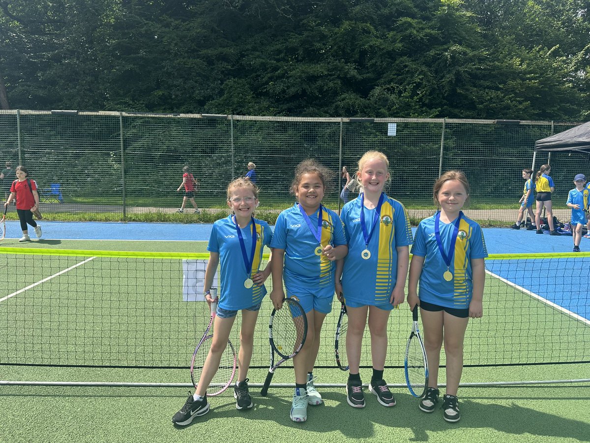 Year 3/4 tweet media