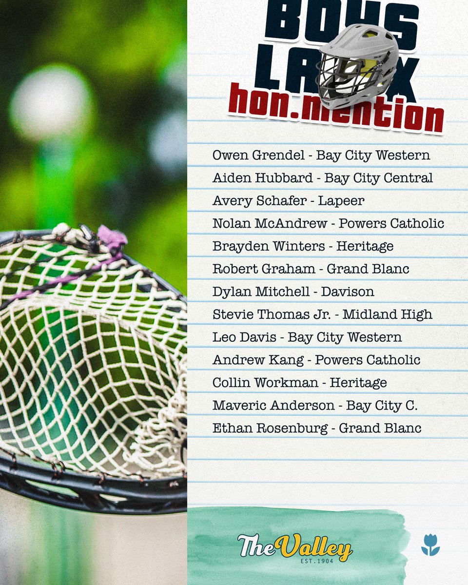 Honorable Mention Selections