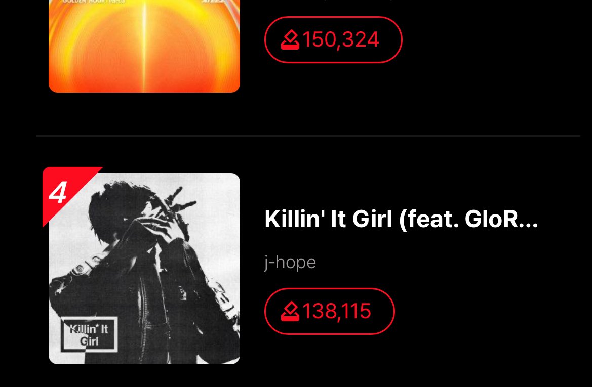 10k gap in 10 minutes⁉️ GUYS PLEASE MOVEE