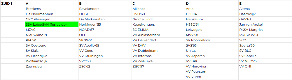 Marc Doornekamp tweet media