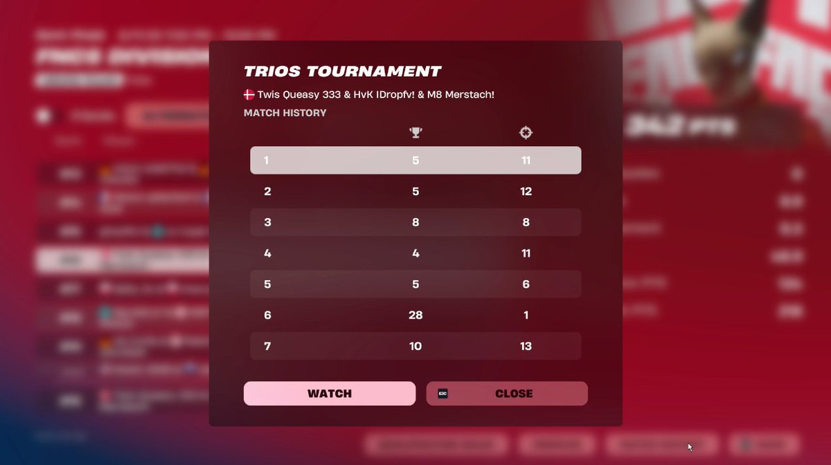 worst match history known to mankind <a href="/IDropfn/">HvK IDrop</a> <a href="/Merstach/">M8 Merstach</a> <a href="/RazZzero0oFN/">Raz</a> <a href="/TwisMinds/">Twisted Minds 🧠</a>
