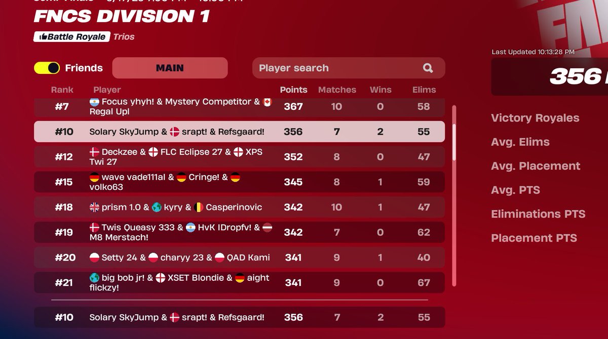 0 point last game focus day 2