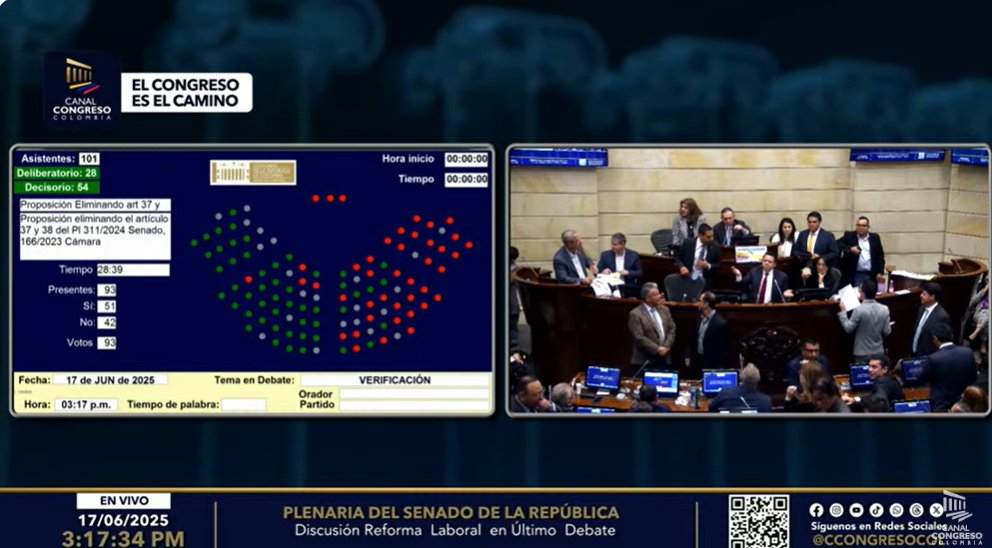 Esto si me emociono!!! #ReformaLaboral #ReformaLaboralYa se cayo la jornada por horas y 4x3