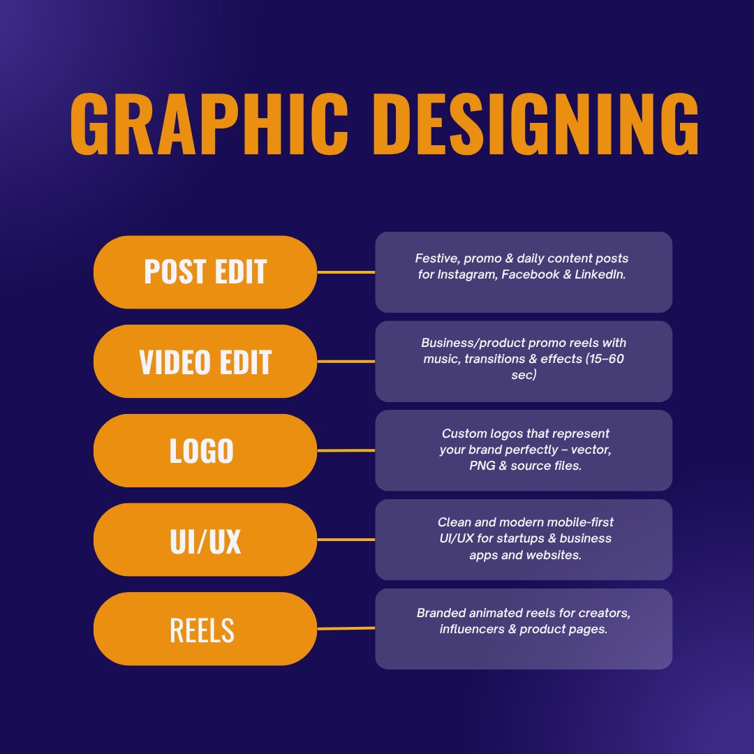 TaliyoTech's tweet photo. 🚀 Bringing ideas to life with Taliyo Technologies!
Websites, apps, branding &amp; more — all in one place. 💼
Let’s build something amazing! 🔥
#TaliyoTechnologies #WebDev #AppDev #StartupIndia https://t.co/Nixrc2UP4g