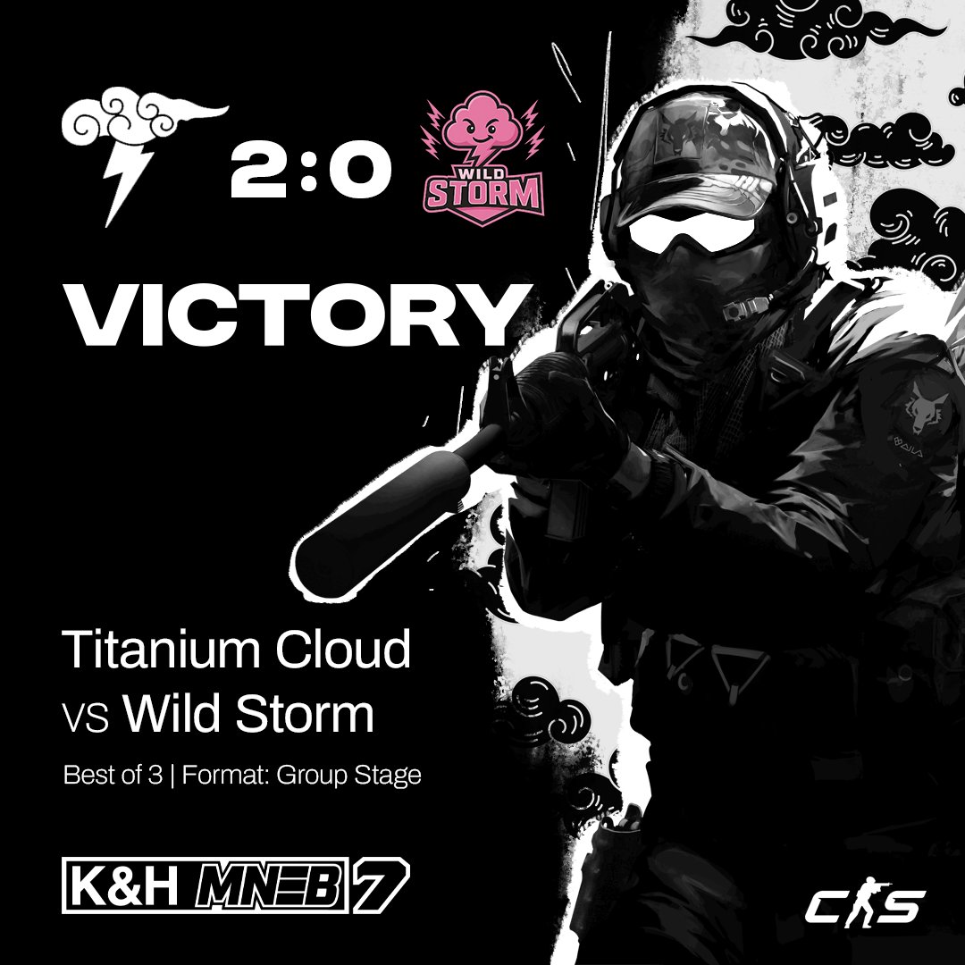 🌩️Vége a csoportmérkőzéseknek. 5-1-es mérleggel mennek tovább a lányok a legjobb 4 csapat közé. 

1⃣Ancient 13-2 
2⃣Dust 13-3

#TCE #CS2 #MNEB #gamergirl