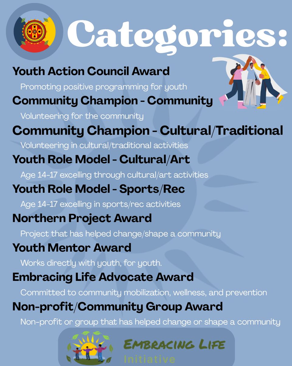 With recent events, Embracing Life has extended the deadline to nominate for the Northern Successes Showcase until June 28th.

Take 5 minutes to complete the Nomination form on the Embracing Life Website.

#EmbracingLife #NorthernSuccesses #CelebrateTheNorth
