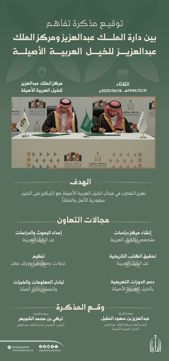 دارة الملك عبدالعزيز (@darahfoundation) on Twitter photo #إنفوجرافيك_الدارة |
توقيع مذكرة تفاهم بين #دارة_الملك_عبدالعزيز و <a href="/kaahc_sa/">مركز الملك عبدالعزيز للخيل</a>، بما يعزز تعاون الجانبين في عدة مجالات. #إنفوجرافيك_الدارة |
توقيع مذكرة تفاهم بين #دارة_الملك_عبدالعزيز و <a href="/kaahc_sa/">مركز الملك عبدالعزيز للخيل</a>، بما يعزز تعاون الجانبين في عدة مجالات.